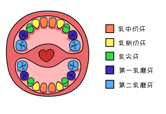 宝宝对你的依恋有4种类型，看看他属于哪一种？